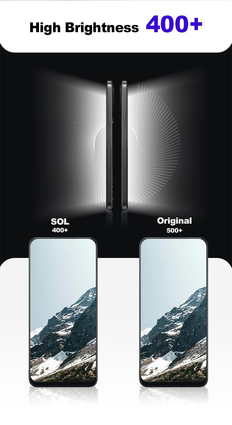 SUPER QUEST SOL Smartphone LCD Replacement for SAM A51