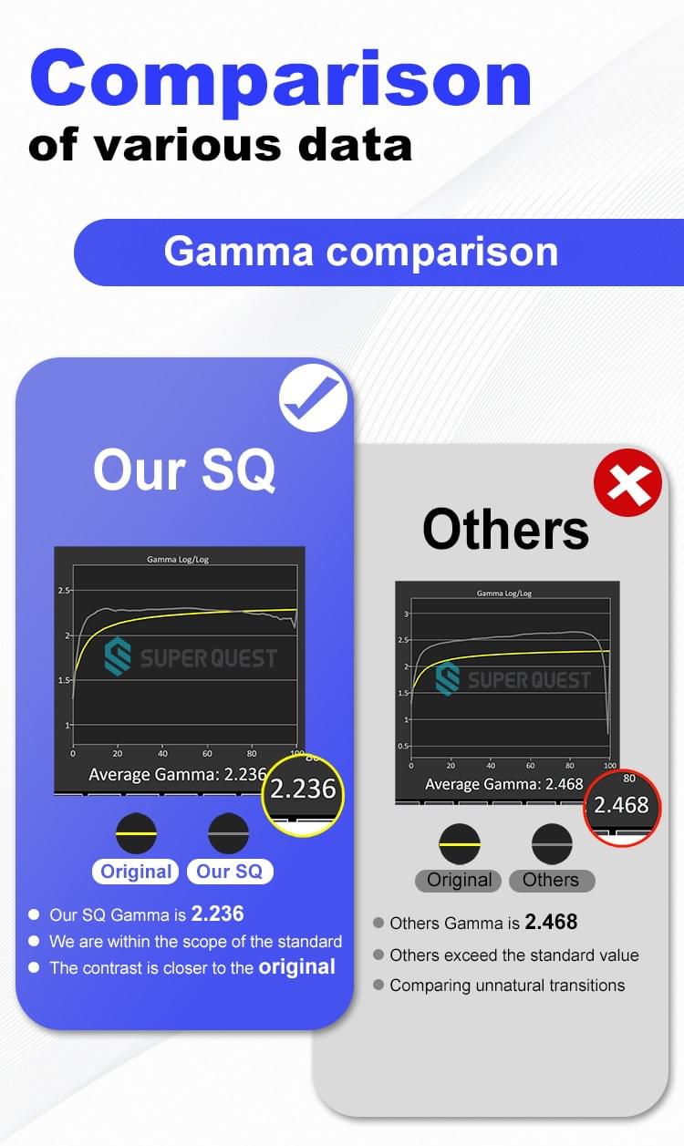 SUPER QUEST SOL Mobile Phone LCD Touch Display Screen Accessories For Samsung S23 FE