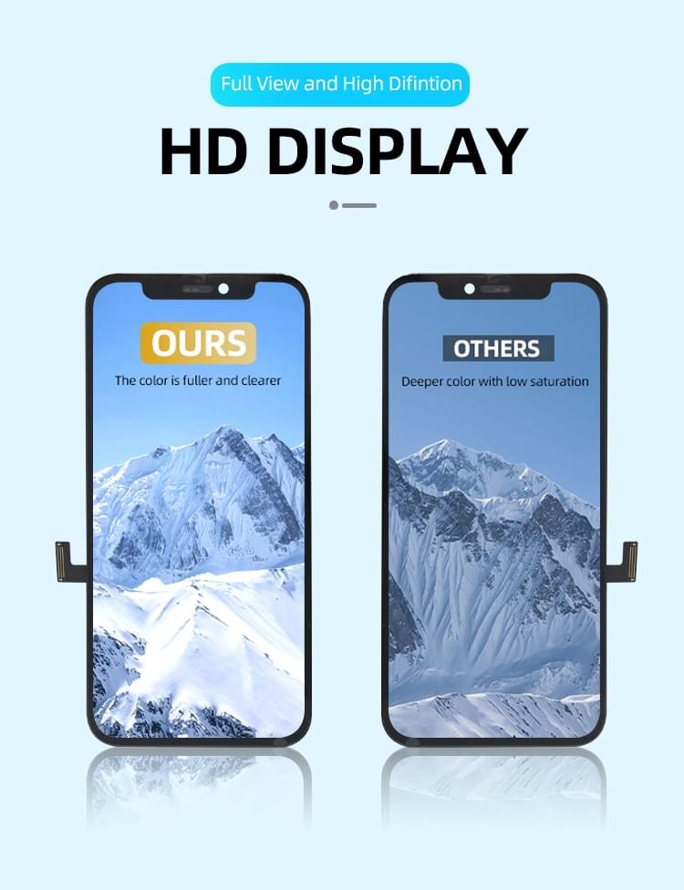 SUPER QUEST SOR LCD Digital Touch Screen Display Assembly Replace for Iphone 12Mini 12 Pro 12Pro Max