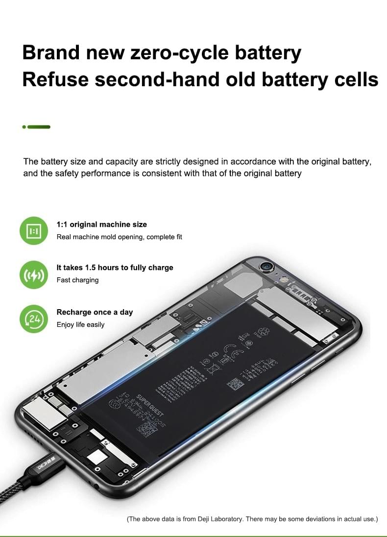 SUPER QUEST 3279mAh Replacement Li-Polymer Battery Mobile Phone Battery for iphone14