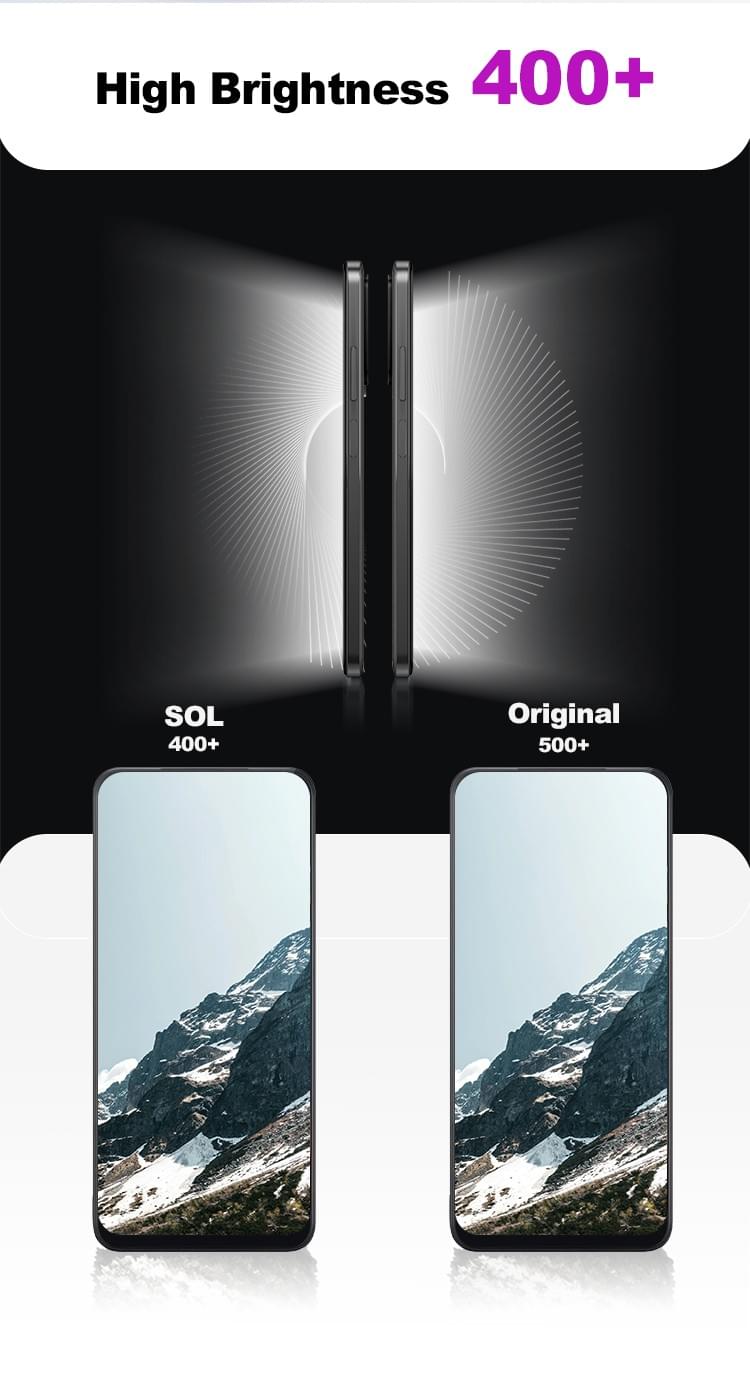 SUPER QUEST SOR Replacement for Redmi Phone Display Screens for RM Note10(4g) Display Touch Screen