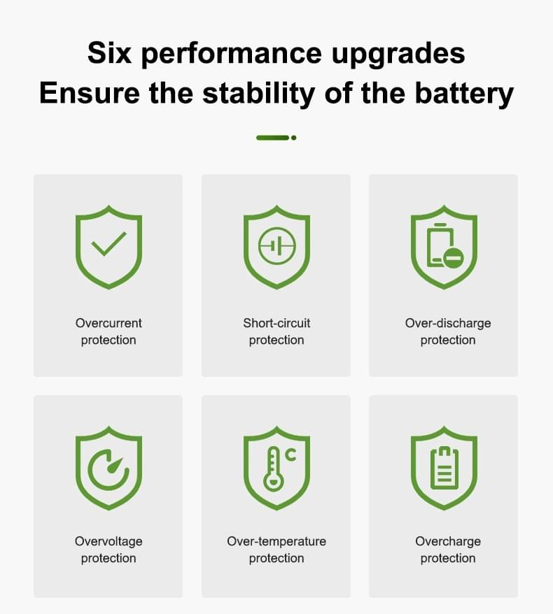 SUPER QUEST 3200mAh Good Capacity Mobile Phone Battery Lithium Replacement for iphone14 Ppr