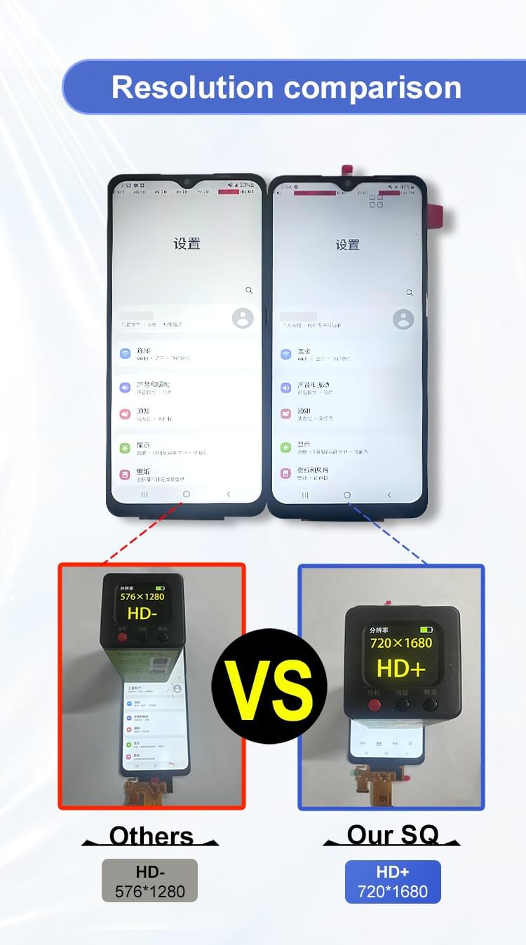 SUPER QUEST SOR High Quality Mobile Phone LCD Display for MT G31