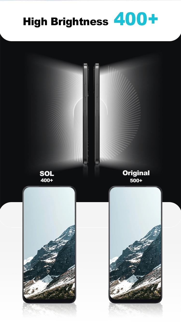 SUPER QUEST SOR Mobile Phone Display Touch Screen for RM Note 10s(4g)