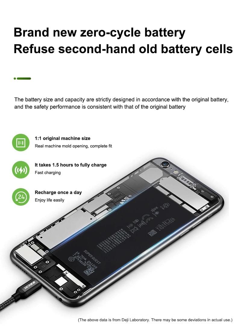 SUPER QUEST 4325mAh High Capacity Lithium Ion Mobile Phone Batteries for iphone14 Plus