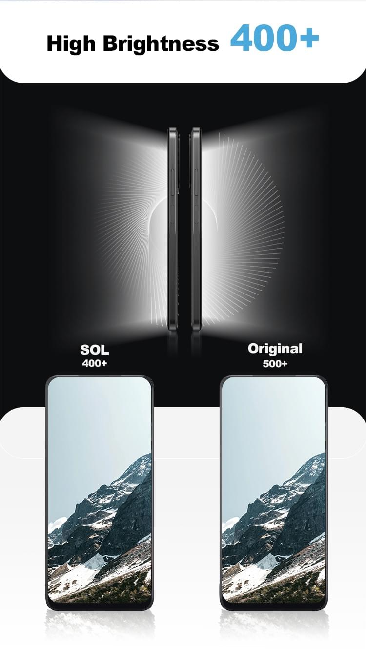 SUPER QUEST SOR Mobile Phone Lcd Touch Screen Replacement for RM Note 11 Pro