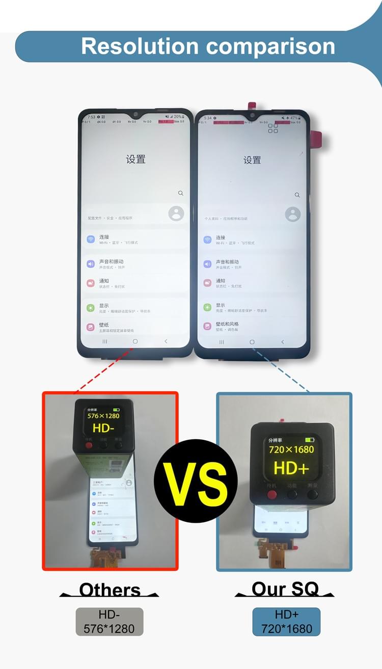 SUPER QUEST SOR Mobile Phone Lcd Display Screen Digitizer Pantalla for Y100