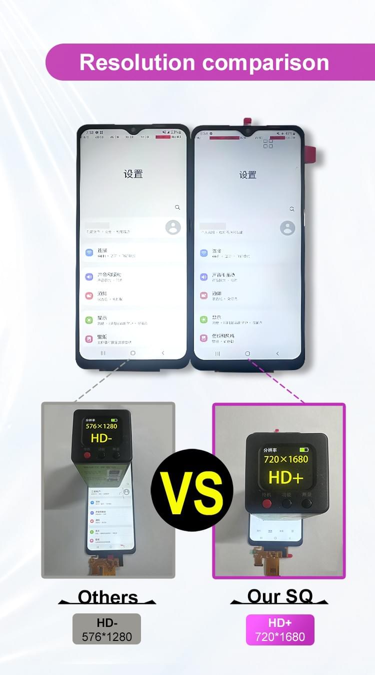 SUPER QUEST SOR Replacement for Redmi Phone Display Screens for RM Note10(4g) Display Touch Screen