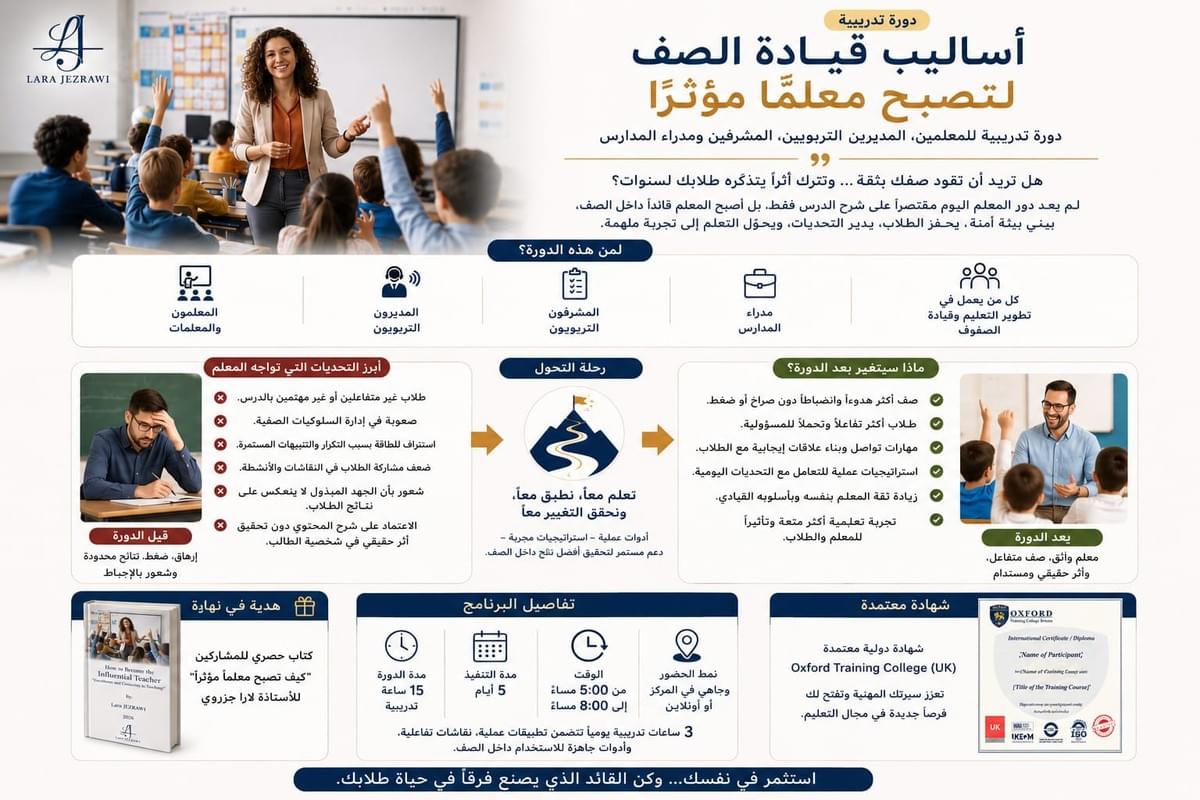 Experience personalized tutoring designed for academic success and lifelong growth. Empower Your Learning Journey with Us Brilliant Minds Development Center is a dynamic educational hub dedicated to empowering learners and educators alike. We offer personalized tutoring services tailored to the needs of IB and IGCSE students, guiding them toward academic excellence and self-confidence. In addition, our training programs for both students and teachers are designed to build essential skills, nurture growth, and spark a passion for lifelong learning. With a focus on quality, care, and innovation, we strive to create a supportive environment where every individual can thrive.