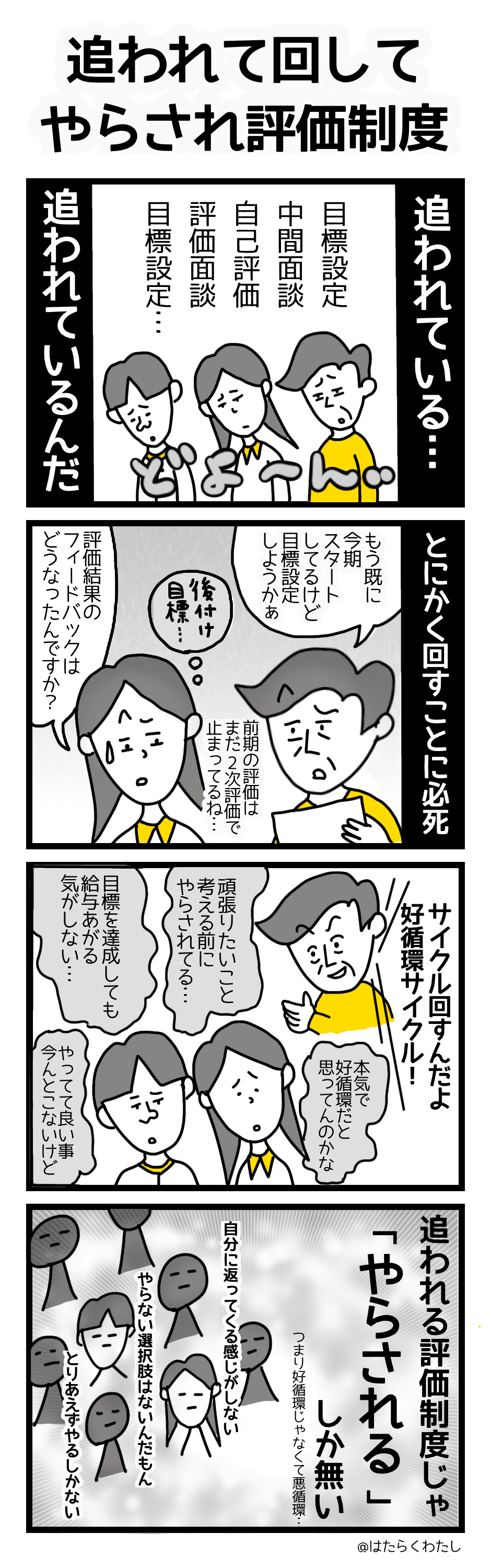 追われて回してやらされ評価制度