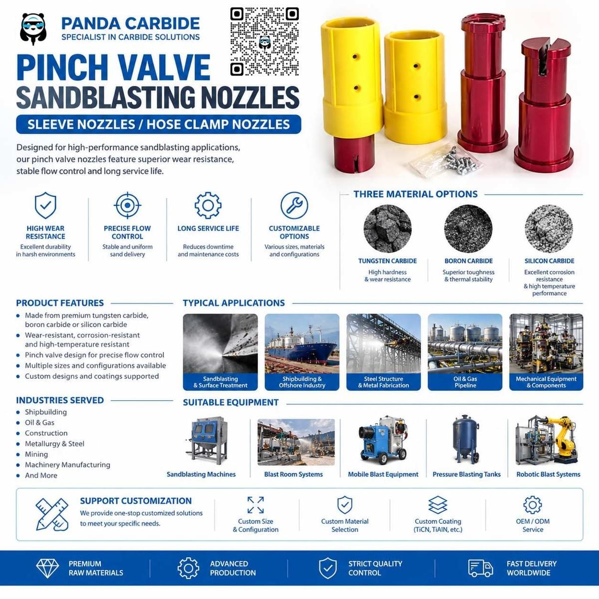 Panda Carbide | Pinch valve blast nozzle, hose clamp sandblasting nozzle, boron carbide sleeve nozzle, tungsten carbide pinch nozzle, silicon carbide blast liner, sandblasting nozzle with jacket, Panda Carbide nozzles China.