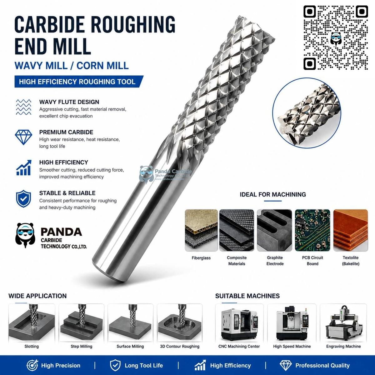 Panda Carbide | Solid Carbide Roughing End Mill | Wave Blade & Corn Cob Cutter for Composite, Graphite & PCB | High MRR CNC Milling Tools