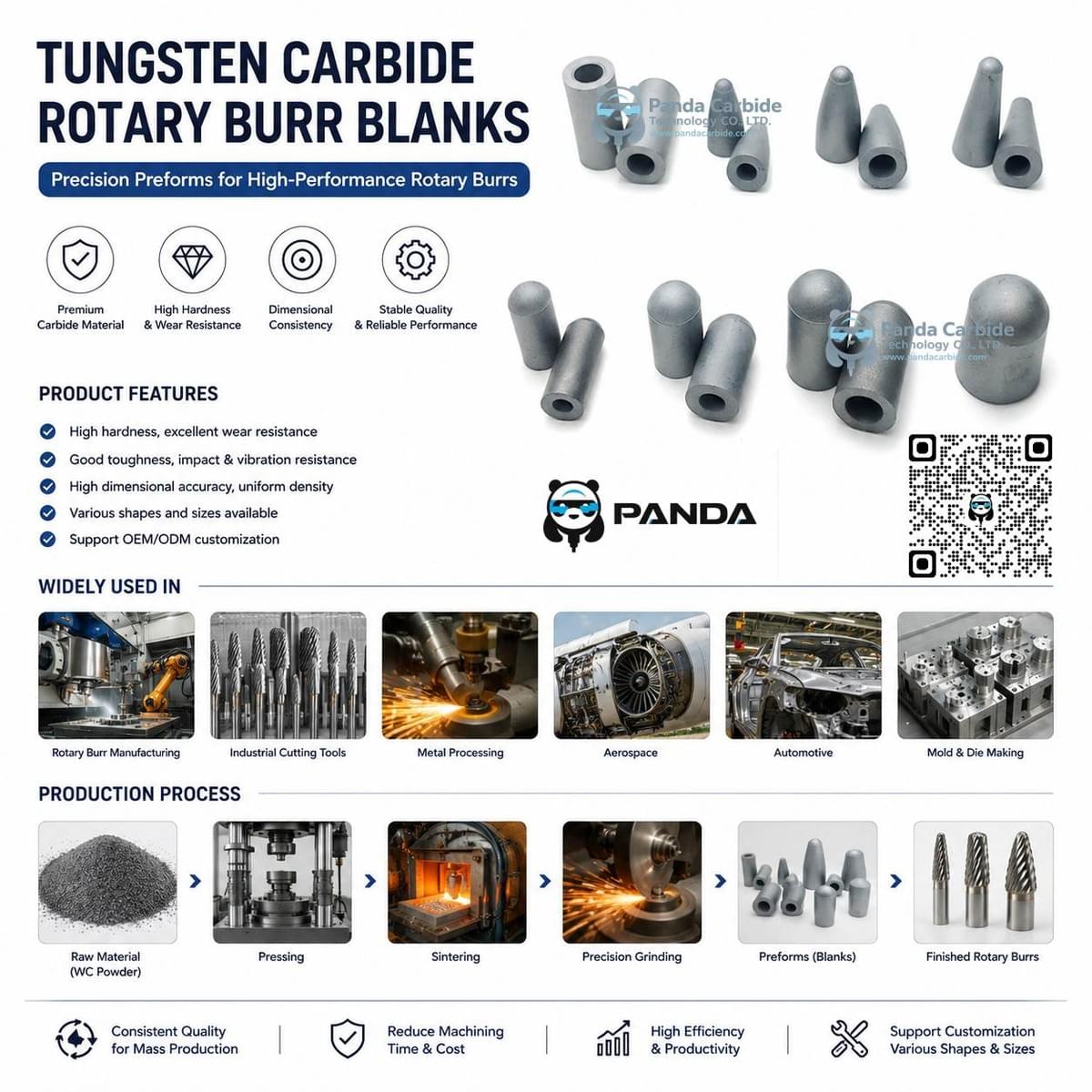 Premium Tungsten Carbide Rotary Burr Blanks | Un-fluted Burr Preforms & Shaded Blanks for Burr Manufacturers | High-Precision Tool Blanks