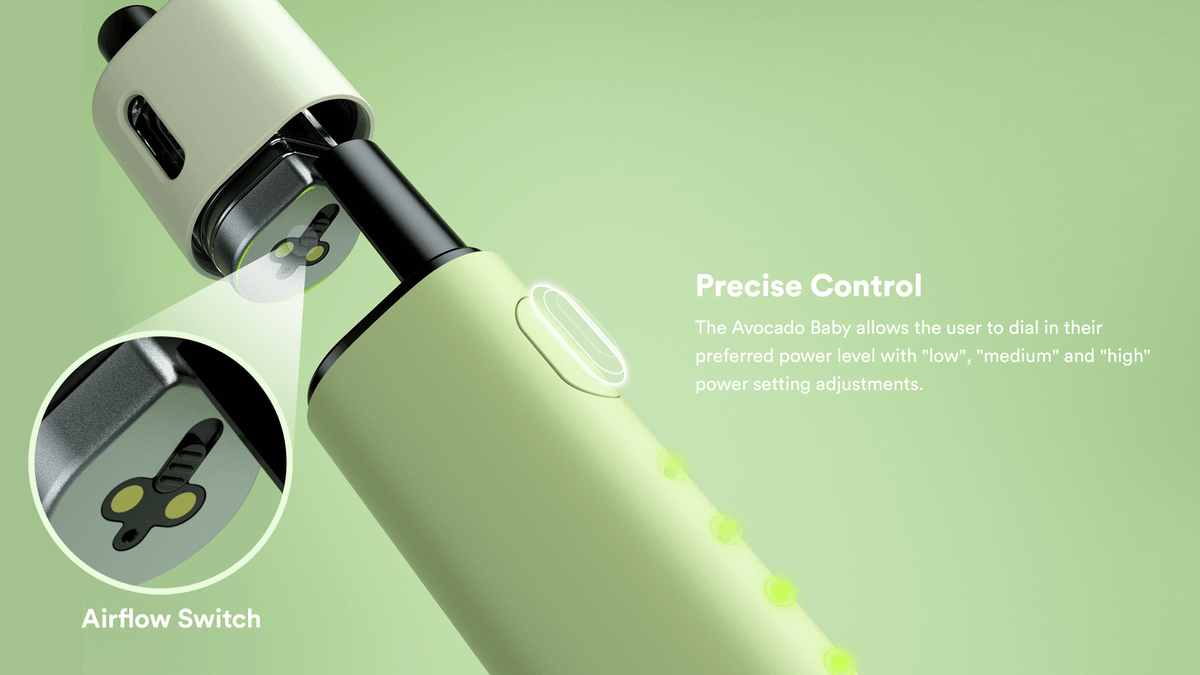 Aspire Avocado Baby酪梨寶寶 vaptio主機套裝 正品保證-VAKA糖果雲煙館