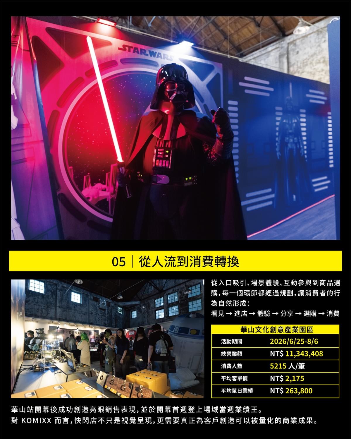 星際大戰快閃店-華山1914文化創意產業園區