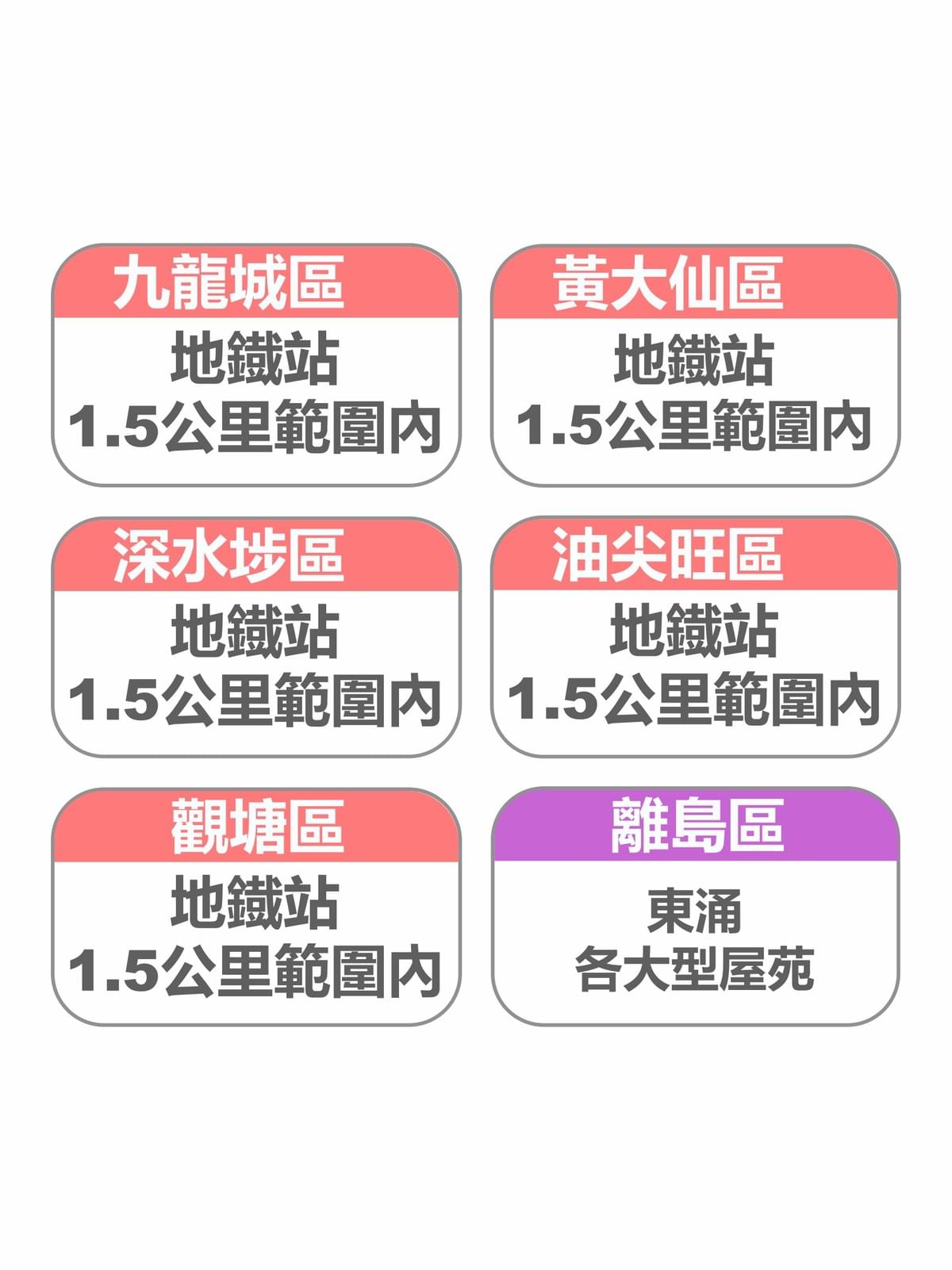 - Chen Yijun As a startup, ExpStor's services allow me to focus on business development without worrying about storage issues. Our team has helped over 1000 customers smoothly increase their storage space. Increase storage space, extremely fast delivery service