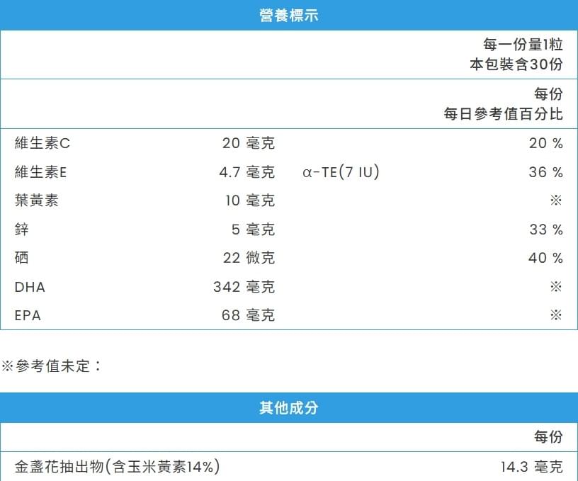 TPC金盞花葉黃素+魚油DHA軟膠囊