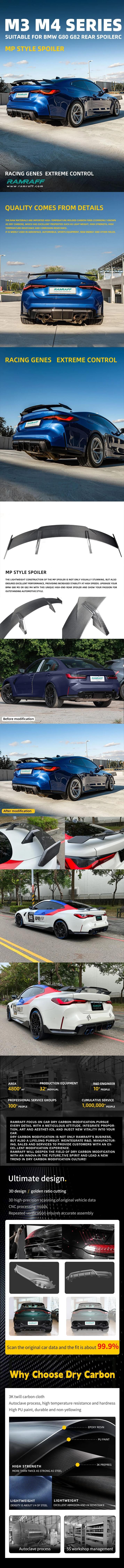 BMW M3/M4 G80/G82 Dry Carbon Fiber MP Rear Wing/Заднее крыло MP из сухого углеродного волокна