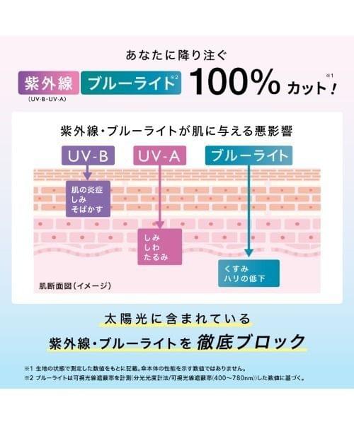 WPC 防UV全遮光晴雨兩用傘