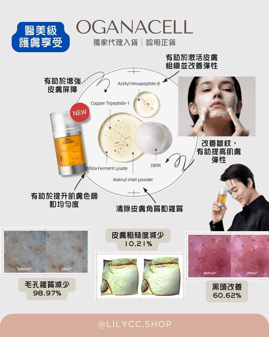 Oganacell 超聲肽小氣泡核桃潔面