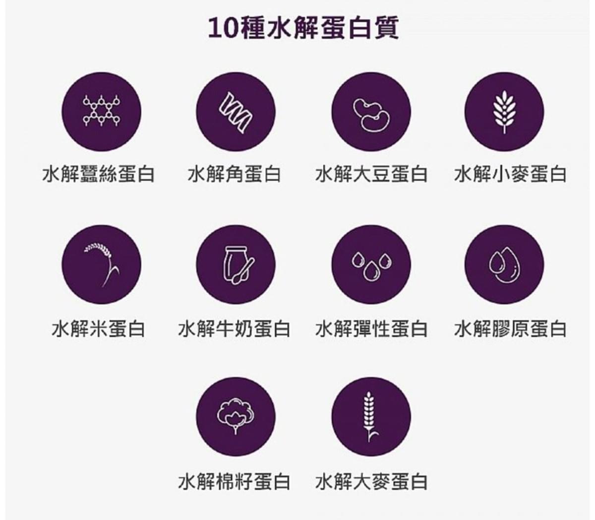 SALON DE MAGIE頂級專業沙龍安瓶護髮素