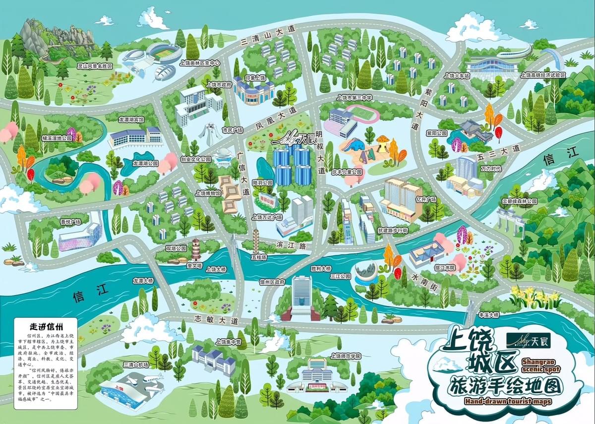 Shangrao City District Tourism Map