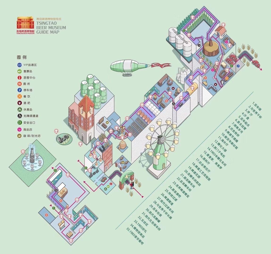 Qingdao Beer Museum Guide Map