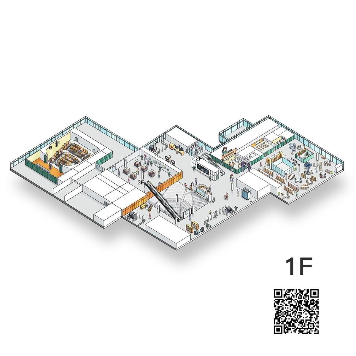 Qingdao Beer Museum Guide Map