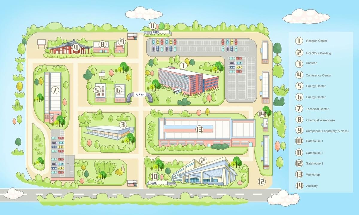 School Industrial Park - Map Legend