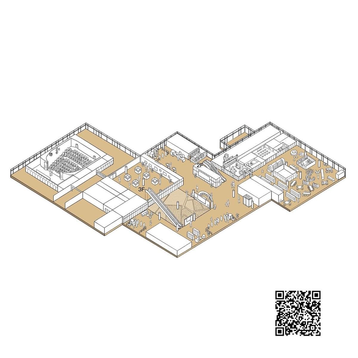 Qingdao Beer Museum Guide Map