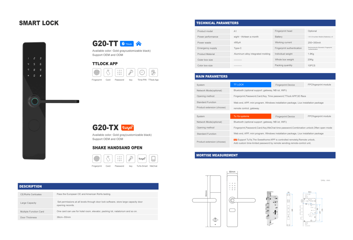 G20 PRO-Extra thin handle