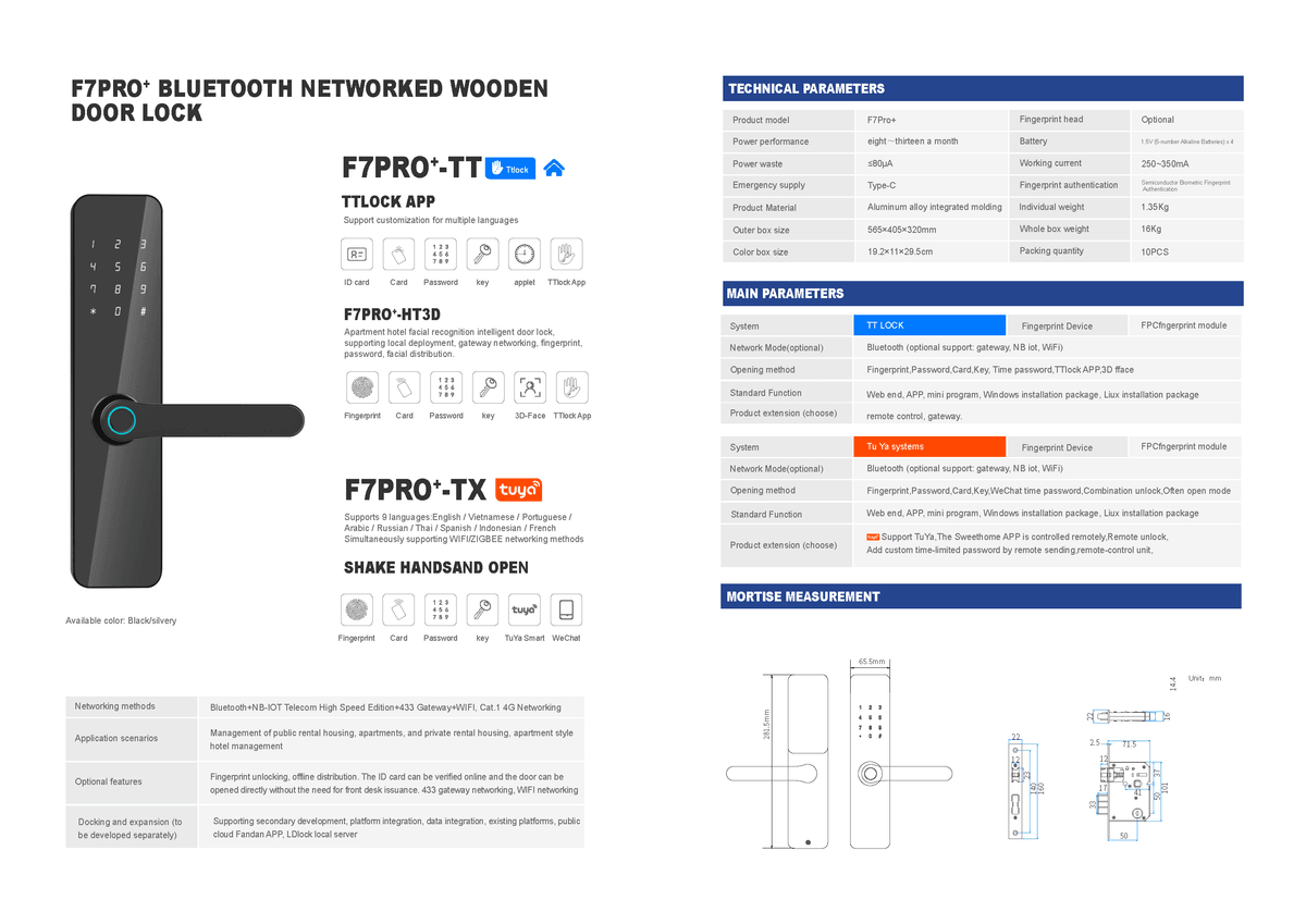 F7 PRO—Small size big power