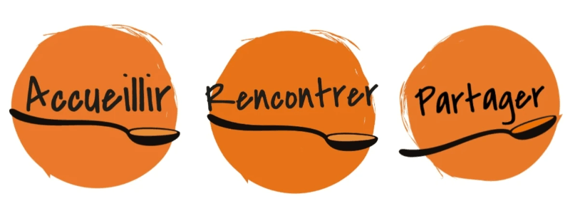 Accueillir, Rencontrer, Partager Accueillir, Rencontrer, Partager