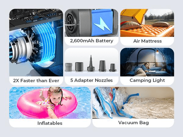 ETENWOLF Mini Air Pump | Air Pump for Inflatables - Fast Inflation Deflation Portable Pump