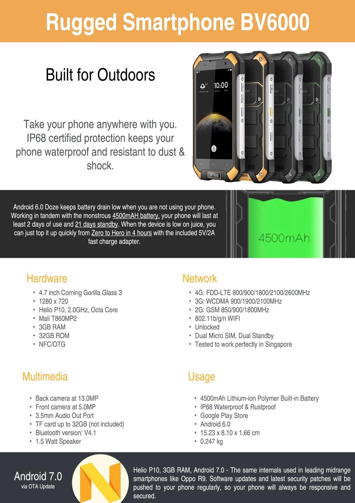 BV6000 Specifications