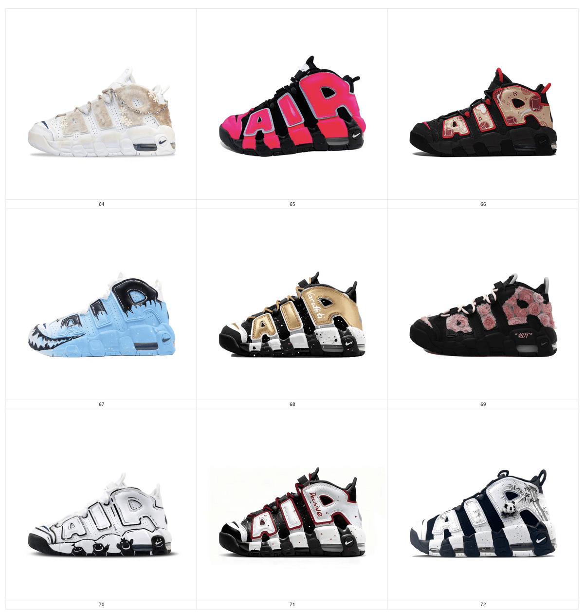 Modified shoes-More Uptempo