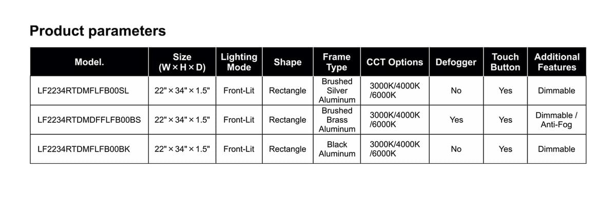 LumiVault - Luxury Storage with Illumination LumiVault 