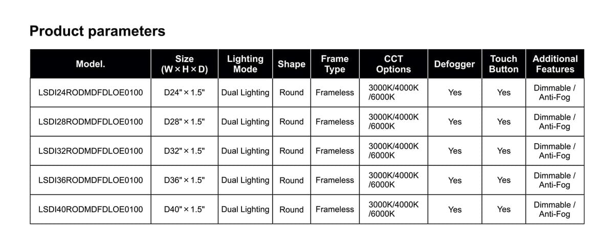 LumiVault - Luxury Storage with Illumination LumiVault