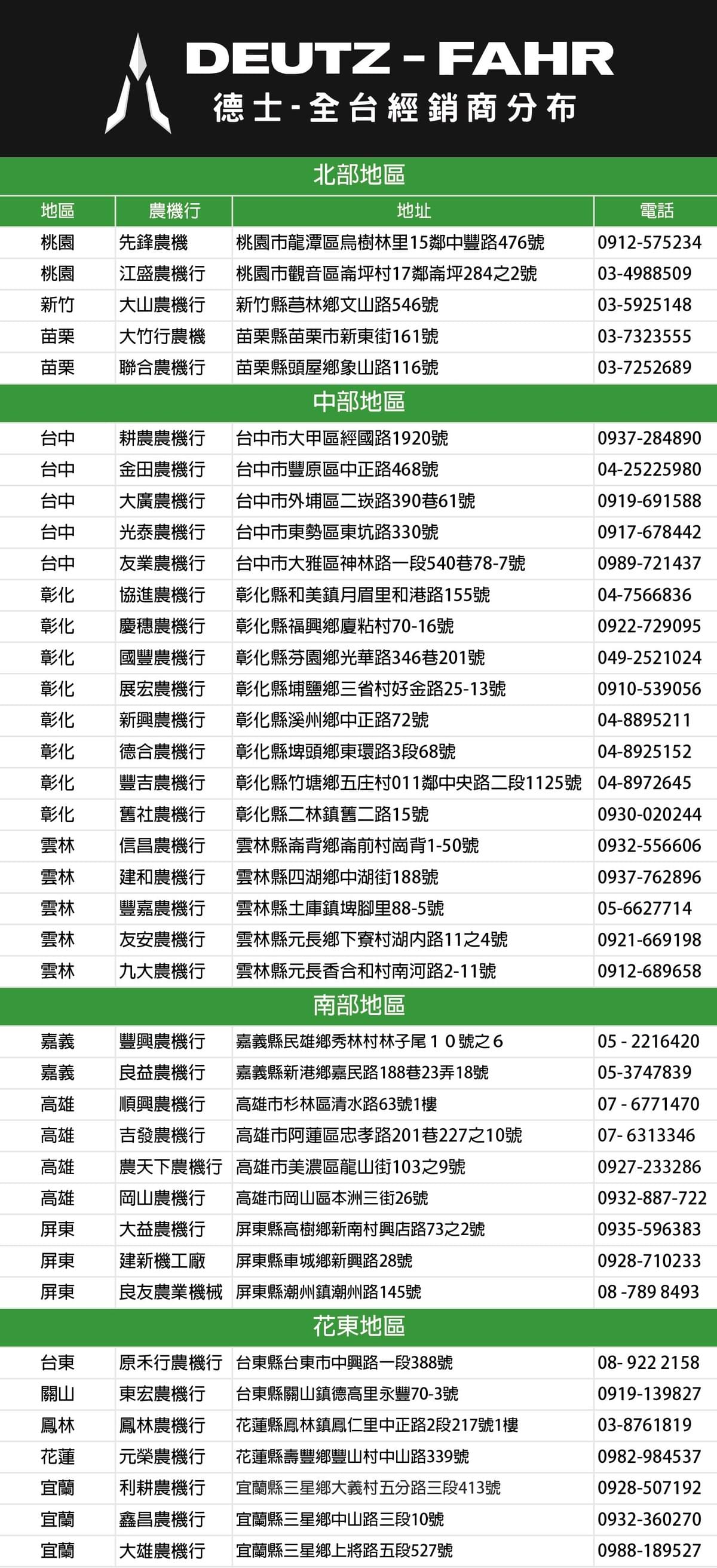 6系列-6230
