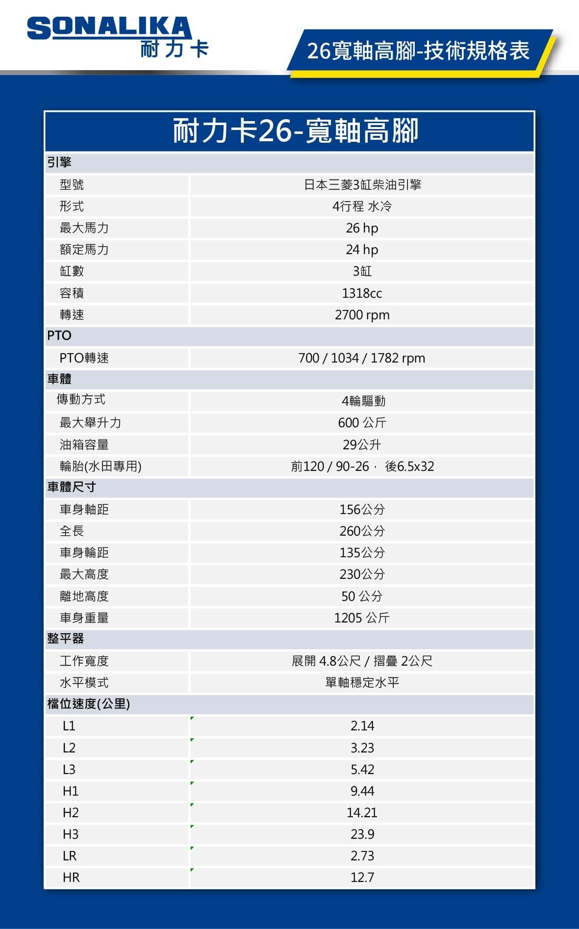 耐力卡26-寬軸高腳
