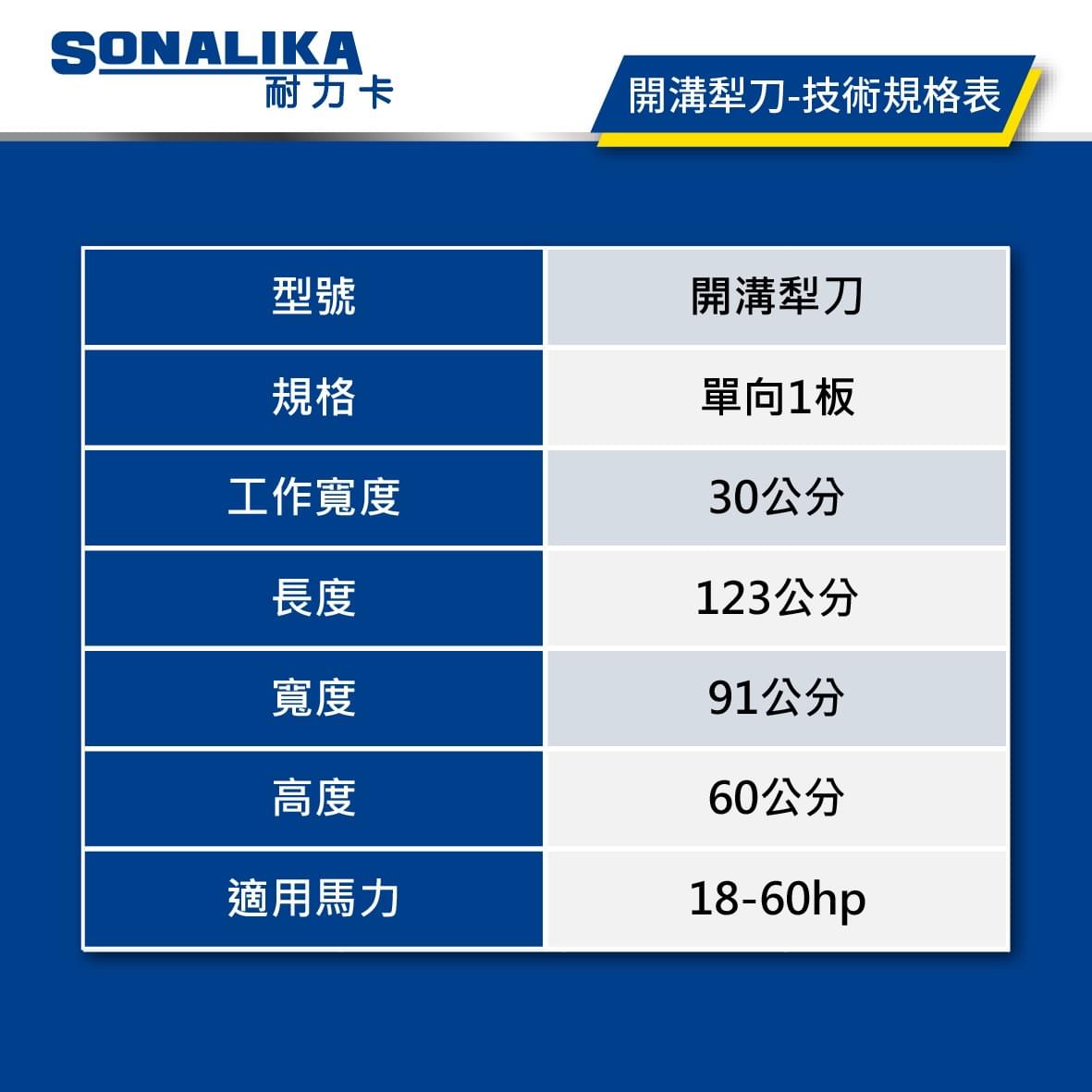 開溝犁刀