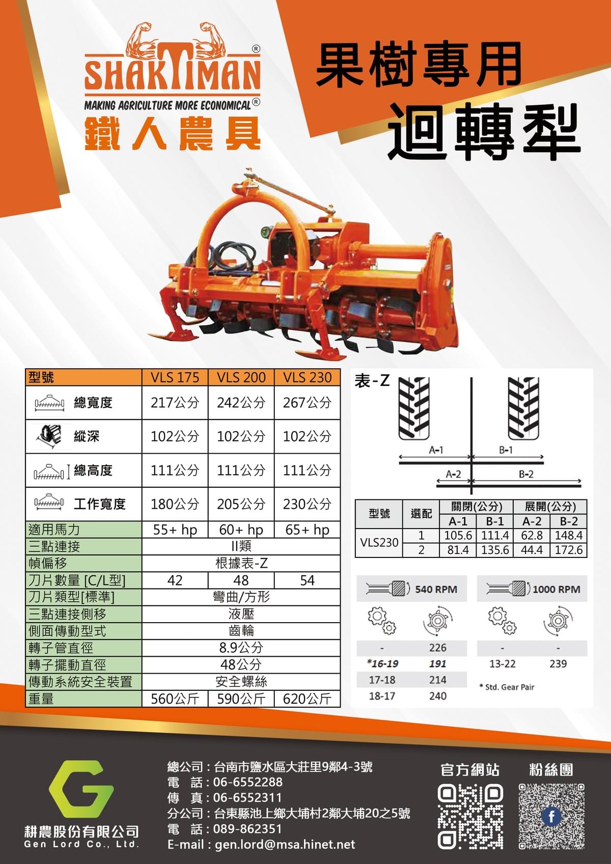 鐵人-果樹專用迴轉犁