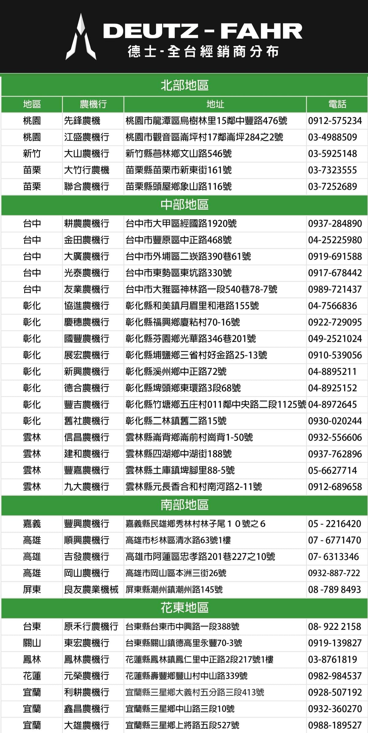 THAKTIMAN鐵人--甩刀側移除草機