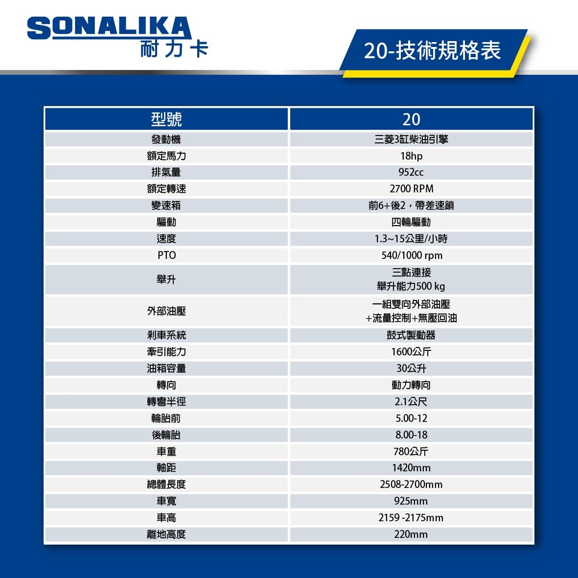 耐力卡20