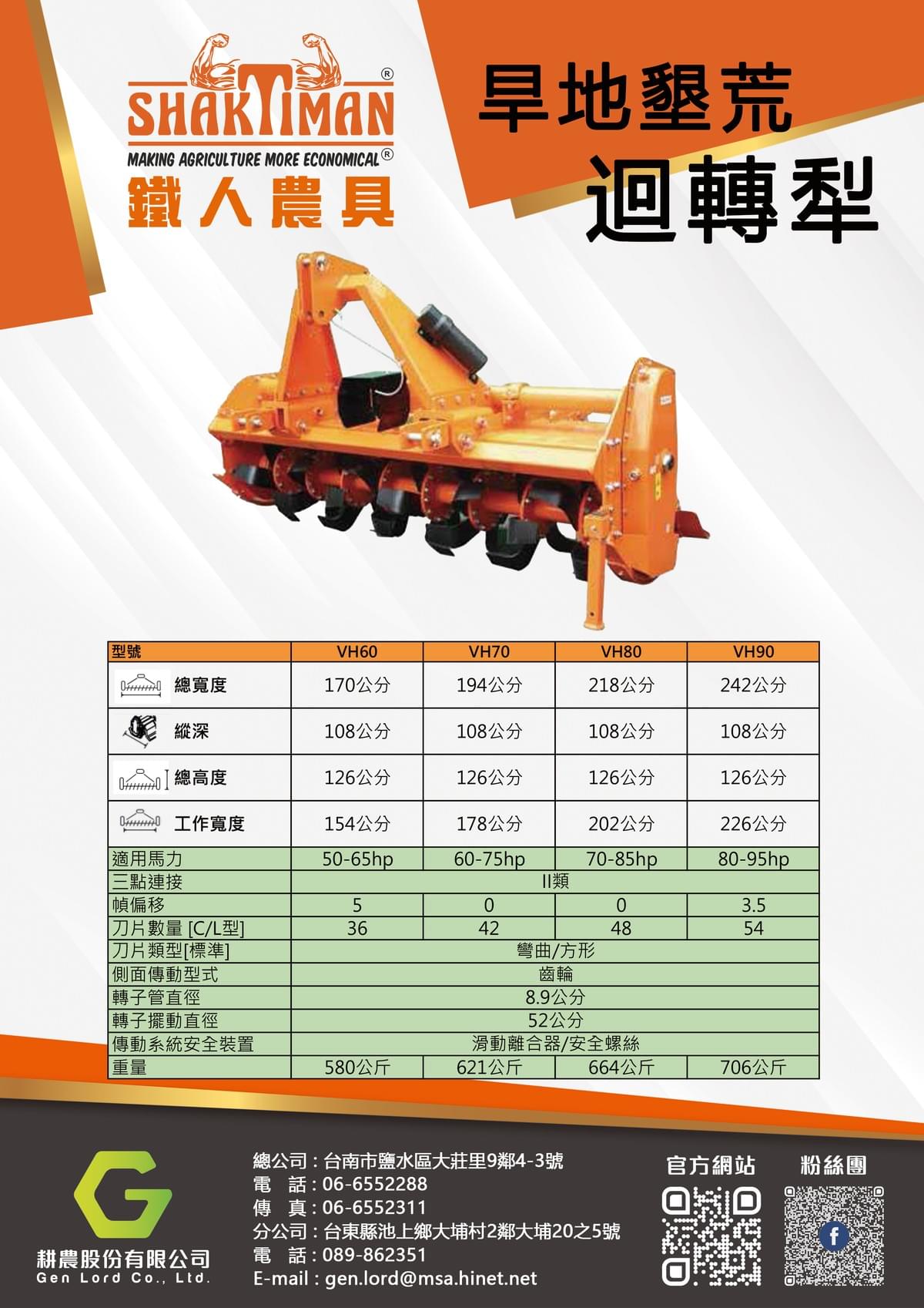 鐵人-旱地墾荒迴轉犁 