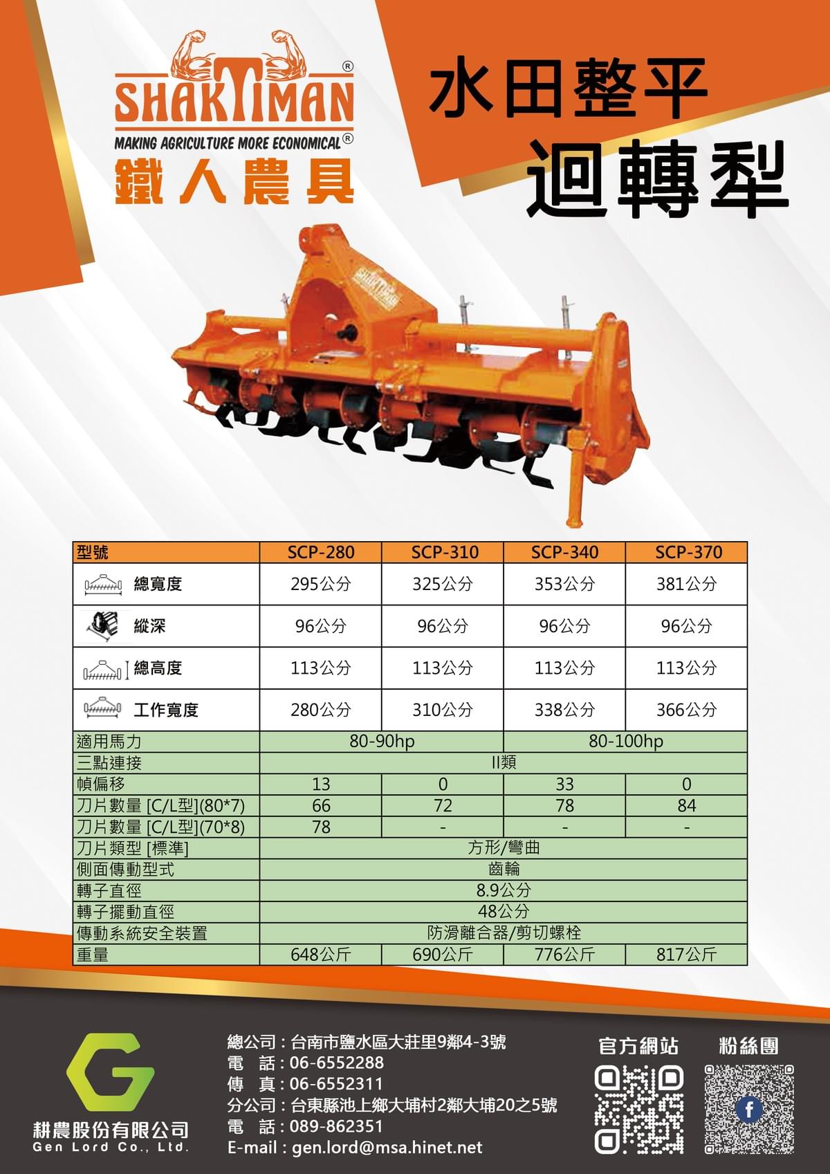 鐵人-水田整平迴轉犁