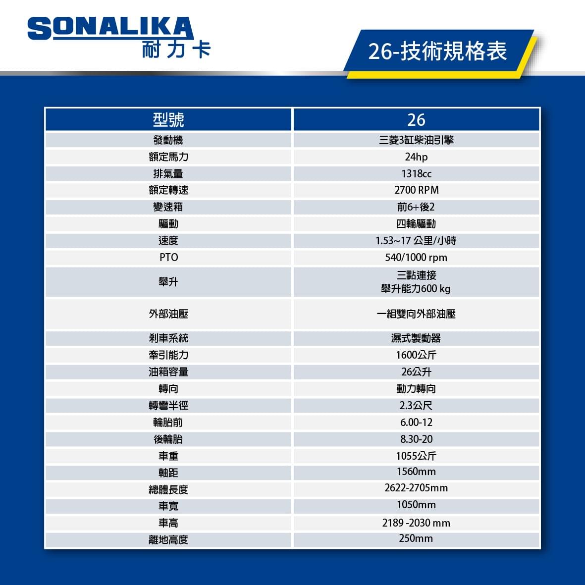 耐力卡26