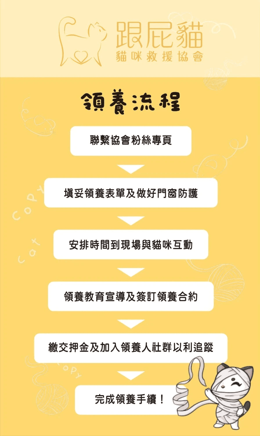 黑咖、黑妞、黑醬、黑弟