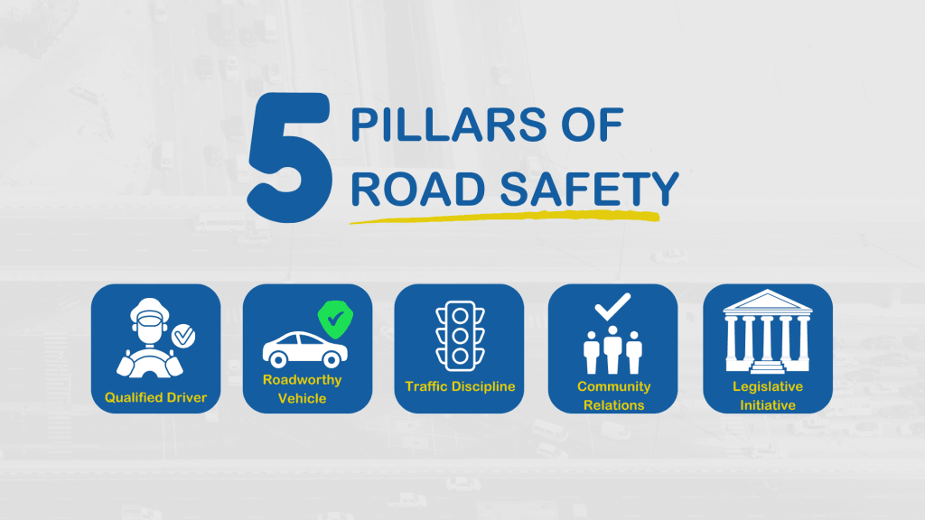 Our advocacy efforts focus on influencing policy and legislation to enhance road safety. We work closely with local governments and organizations to promote stricter laws against drinking and driving. By raising our collective voice, we strive to create a safer environment for all road users, ensuring that responsible driving becomes the norm. Advocacy Efforts Our Commitment Mission To prevent drinking and driving accidents through education, support, and advocacy, creating a safer community for everyone.