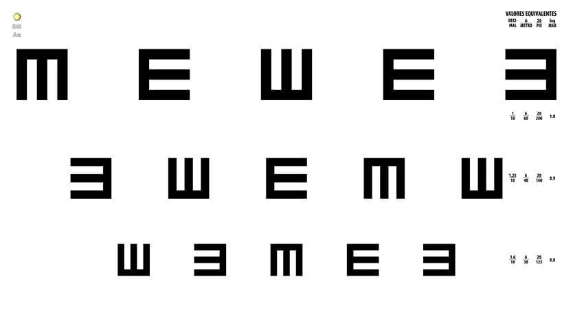 Bảng chữ cái đo thị lực chữ E 